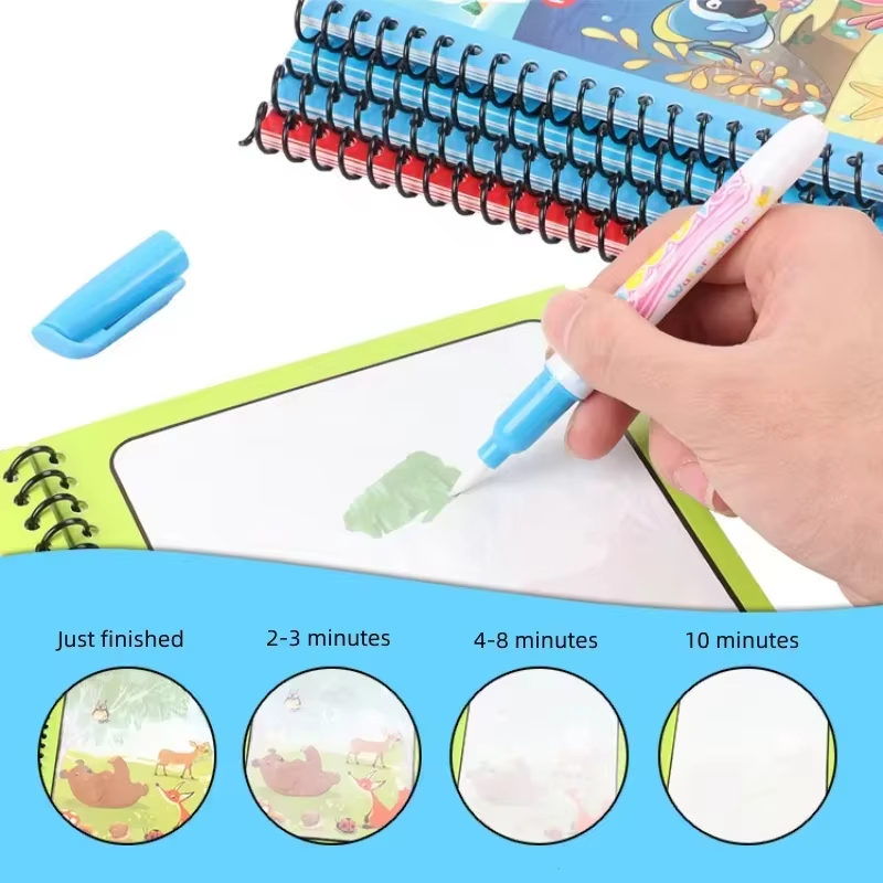 1 livre de dessin à l'eau réut - Cosplay Prop Painting avis et prix